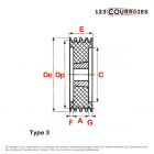 Polea trapezoidal para casquillo cónico SPC200/8MA