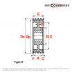 El modelo de Polea trapezoidal para casquillo cónico SPC425/12MA - SPC425/12MA