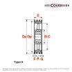 El modelo de Polea trapezoidal para casquillo cónico SPC800/12MA - SPC800/12MA