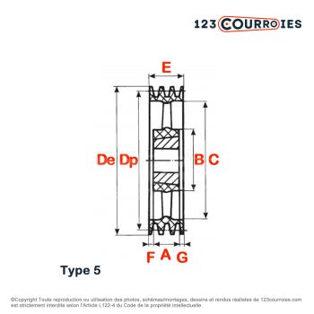 El modelo de Polea trapezoidal para casquillo cónico SPC710/12MA - SPC710/12MA