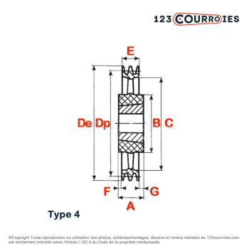 El modelo de Polea trapezoidal para casquillo cónico SPC1250/4MA - SPC1250/4MA