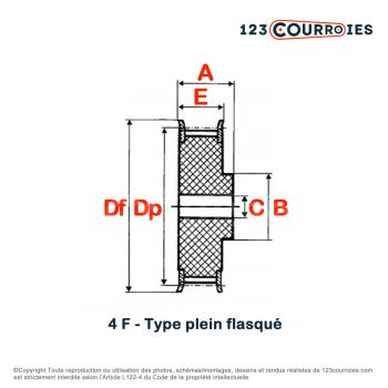 El modelo de Polea dentada para agujero cilíndrico PDL07529 - PDL07529