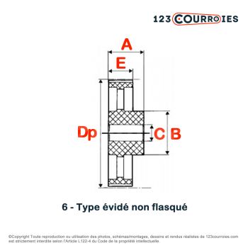 El modelo de Polea dentada para agujero cilíndrico PDH150106 - PDH150106