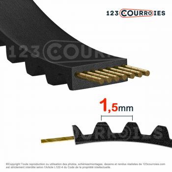 El modelo de Correa dentada simple super torque 97,5-S1.5M4 - 97,5-S1.5M4