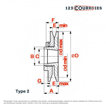 El modelo de Polea trapezoidal de diámetro variable PVAR200/A/1MA - PVAR200/A/1MA