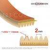 El modelo de Correa poly-v poliuretano Mégadyne 4-400TB2 - 4-400TB2-MEGADYNE