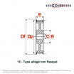 El modelo de Polea dentada para agujero cilíndrico PD14M72-170 - PD14M72-170