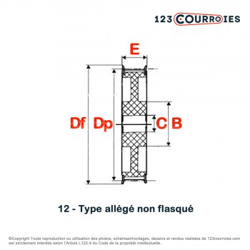 El modelo de Polea dentada para agujero cilíndrico PD14M80-170 - PD14M80-170
