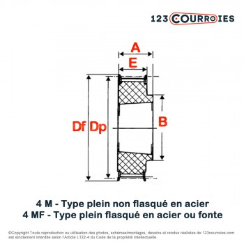 El modelo de Polea dentada para casquillo cónico PD8M64-30MA - PD8M64-30MA