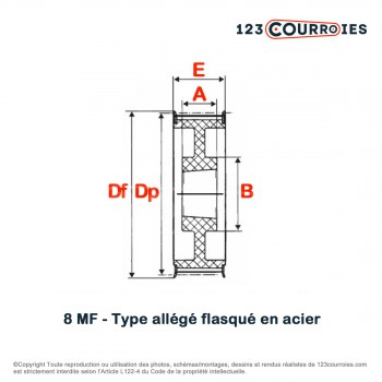 El modelo de Polea dentada para casquillo cónico PD8M72-50MA - PD8M72-50MA