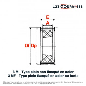 El modelo de Polea dentada para casquillo cónico PD8M44-85MA - PD8M44-85MA