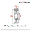 El modelo de Polea dentada para casquillo cónico PD14M72-55MA - PD14M72-55MA