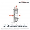 El modelo de Polea dentada para casquillo cónico PDL05048MA - PDL05048MA