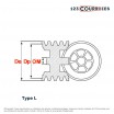 El modelo de Polea trapezoidal de aluminio para agujero cilíndrico SPZ280/2ALU - SPZ280/2ALU