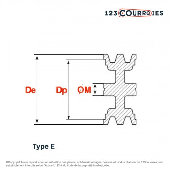 El modelo de Polea trapezoidal de aluminio para agujero cilíndrico SPZ95/3ALU - SPZ95/3ALU