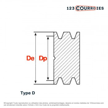 El modelo de Polea trapezoidal de aluminio para agujero cilíndrico SPA60/3ALU - SPA60/3ALU