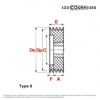 El modelo de Polea trapezoidal para casquillo cónico SPZ95/4MA - SPZ95/4MA