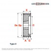 El modelo de Polea trapezoidal para casquillo cónico SPZ140/5MA - SPZ140/5MA