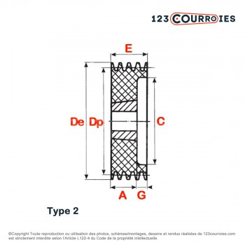 El modelo de Polea trapezoidal para casquillo cónico SPZ160/5MA - SPZ160/5MA