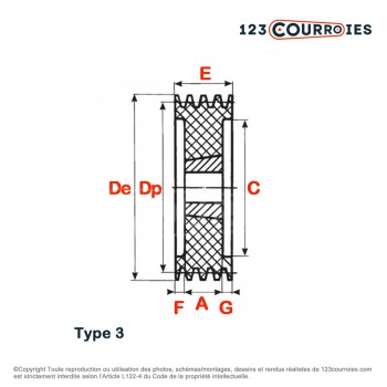 El modelo de Polea trapezoidal para casquillo cónico SPA100/6MA - SPA100/6MA