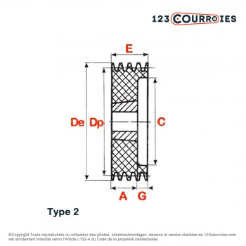 El modelo de Polea trapezoidal para casquillo cónico SPB140/2MA - SPB140/2MA