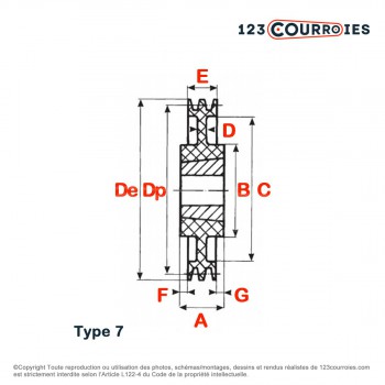 El modelo de Polea trapezoidal para casquillo cónico SPB400/3MA - SPB400/3MA