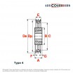 El modelo de Polea trapezoidal para casquillo cónico SPB400/4MA - SPB400/4MA
