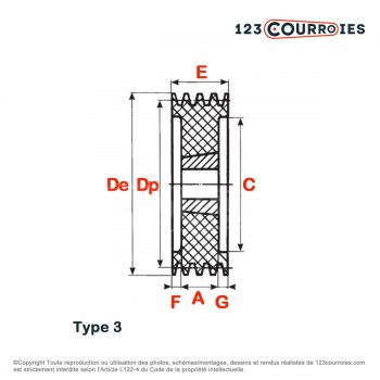 El modelo de Polea trapezoidal para casquillo cónico SPC212/4MA - SPC212/4MA