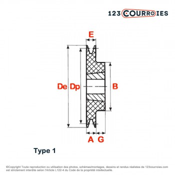El modelo de Polea trapezoidal para casquillo cónico SPC280/3MA - SPC280/3MA