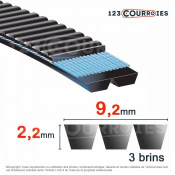 El modelo de Correa trapezoidal poliuretano Gates Polyflex 3M412/3 - 3M412/3-GATES