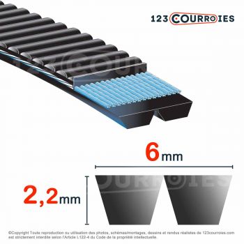 El modelo de Correa trapezoidal poliuretano Gates Polyflex 3M710/2 - 3M710/2-GATES