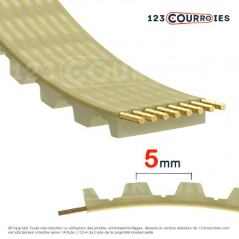 El modelo de Correa dentada simple poliuretano AT5-1215-75 - AT5-1215-75