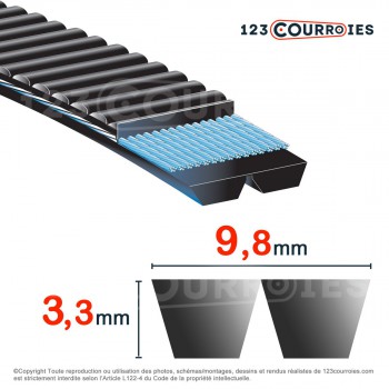 El modelo de Correa trapezoidal poliuretano Bando Banflex 2-5MS1150 - 2-5MS1150-BANDO