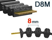 Nuestros modelos de Correa dentada D8M paso 8mm