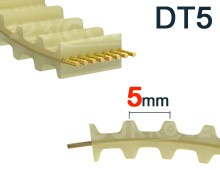 Nuestros modelos de Correa dentada DT5 paso 5mm