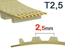 Nuestros modelos de Correa dentada T2.5 paso 2.5mm