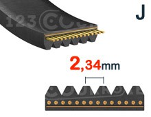 Nuestros modelos de No 2,34 mm - PJ / J
