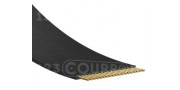 Correas planas sin fin