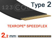Nuestros modelos de Espesor 2,2mm - T2 (Speedflex)