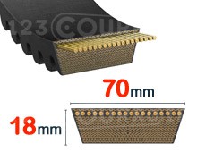 Nuestros modelos de 70mm x 18mm