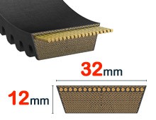 Nuestros modelos de 32mm x 12mm