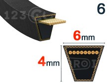 Nuestros modelos de 6mm x 4mm