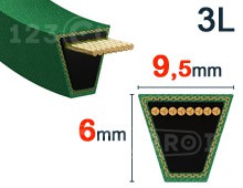 Nuestros modelos de 9,5mm x 6mm - 3L (Kevlar)