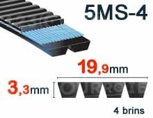 Nuestros modelos de 19,9 mm x 3,3 mm - 5MS-4 (Poliuretano)
