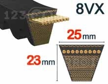 Nuestros modelos de Muescas - 8VX