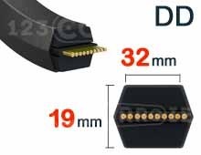 Nuestros modelos de 32 mm x 19 mm - DD