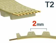 Nuestros modelos de Correa dentada T2 Paso de 2 mm