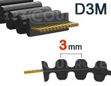 Nuestros modelos de Correa dentada D3M, paso de 3 mm