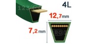 12,7 mm x 9 mm - 4L (Kevlar)