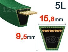 Nuestros modelos de 15,8 mm x 9,5 mm - 5L (Kevlar)